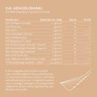 GAL Csirkeporc-komplex 90g