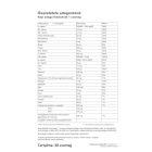 Vitaking 365 Multivitamin Tini csomag