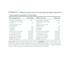 Vitaking SymBIOTIC 390g