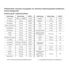 Vitaking Multi Liquid Plus multivitamin 180 gélkapszula